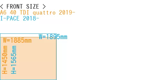 #A6 40 TDI quattro 2019- + I-PACE 2018-